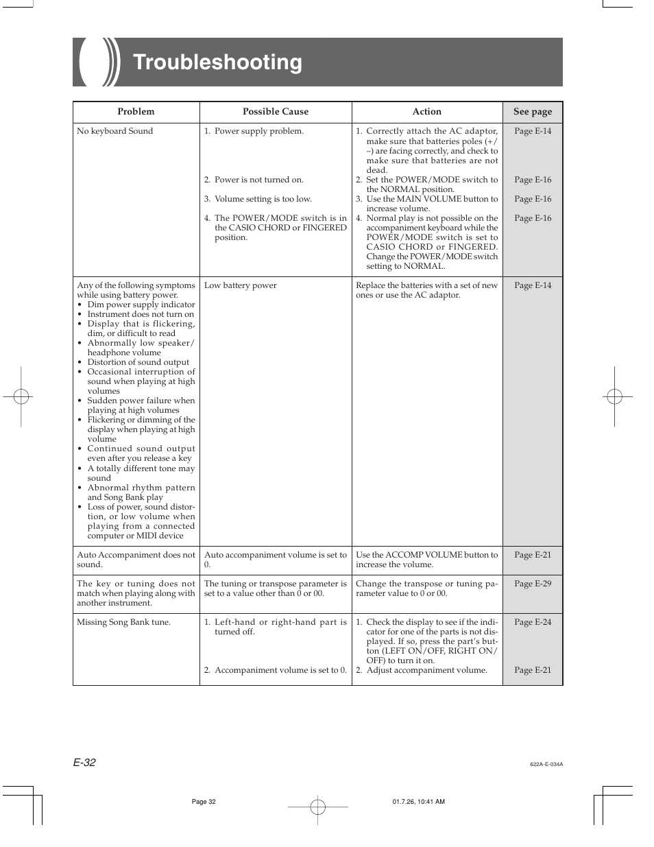 Troubleshooting | Casio CTK-451 User Manual | Page 34 / 46