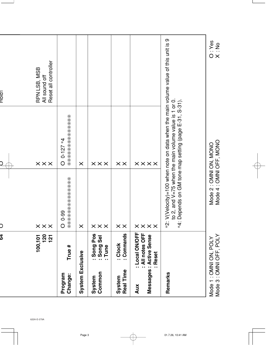 Casio CTK-451 User Manual | Page 45 / 46