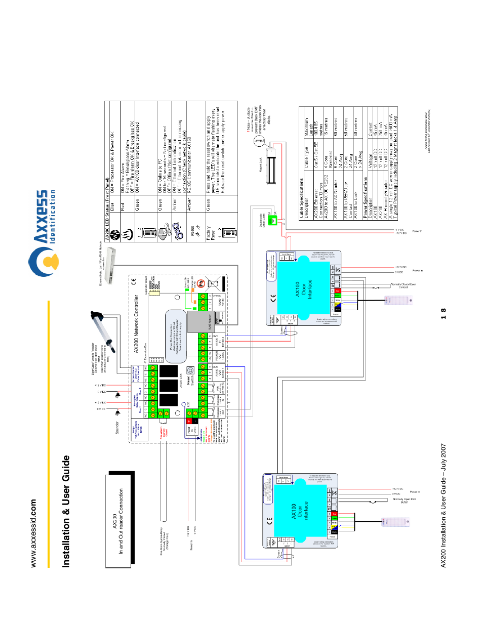 Casio AX200 User Manual | Page 18 / 118