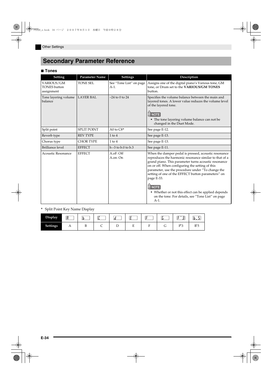 Secondary parameter reference | Casio keyboard PX-320 User Manual | Page 36 / 62