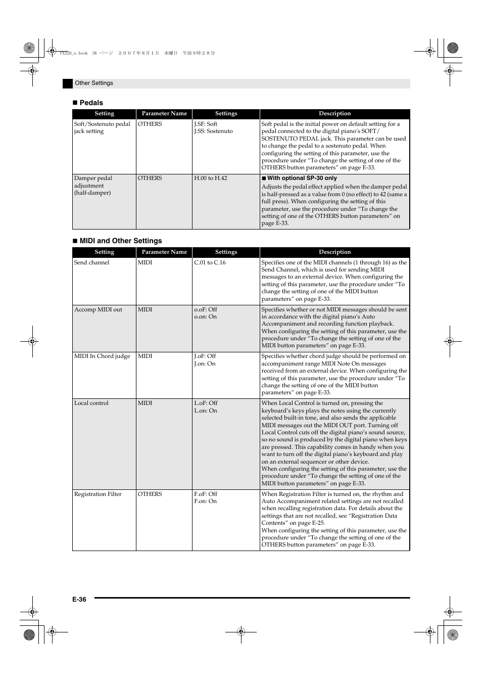 Casio keyboard PX-320 User Manual | Page 38 / 62