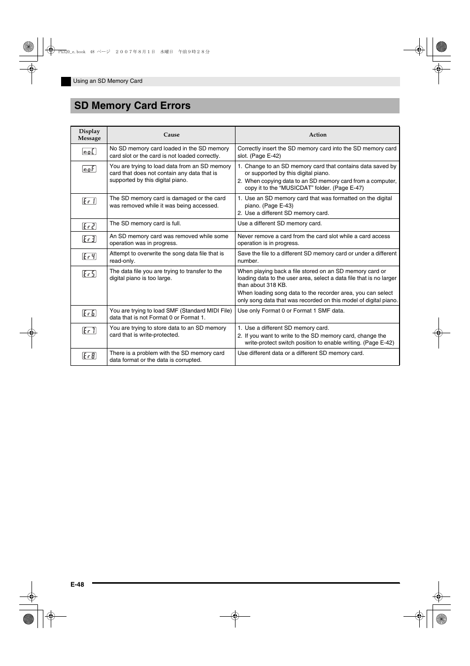 Casio keyboard PX-320 User Manual | Page 50 / 62