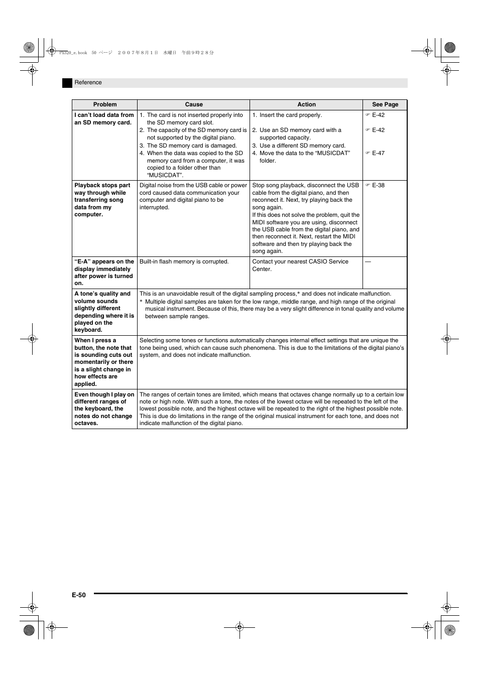 Casio keyboard PX-320 User Manual | Page 52 / 62