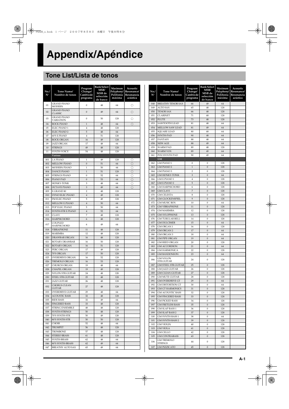 Appendix/apéndice, Tone list/lista de tonos | Casio keyboard PX-320 User Manual | Page 55 / 62