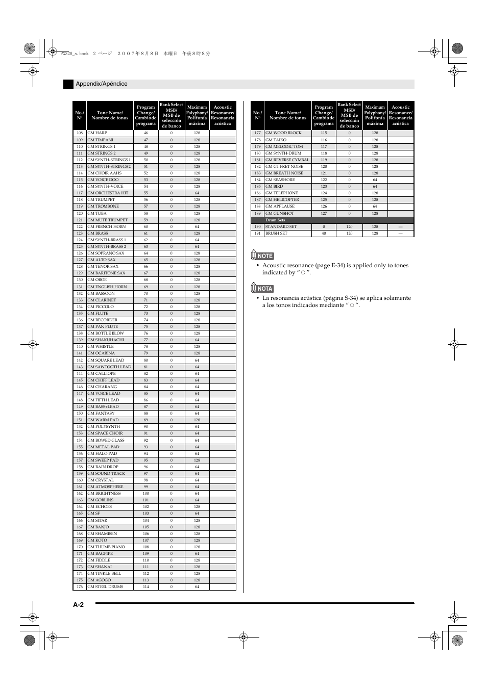 Casio keyboard PX-320 User Manual | Page 56 / 62