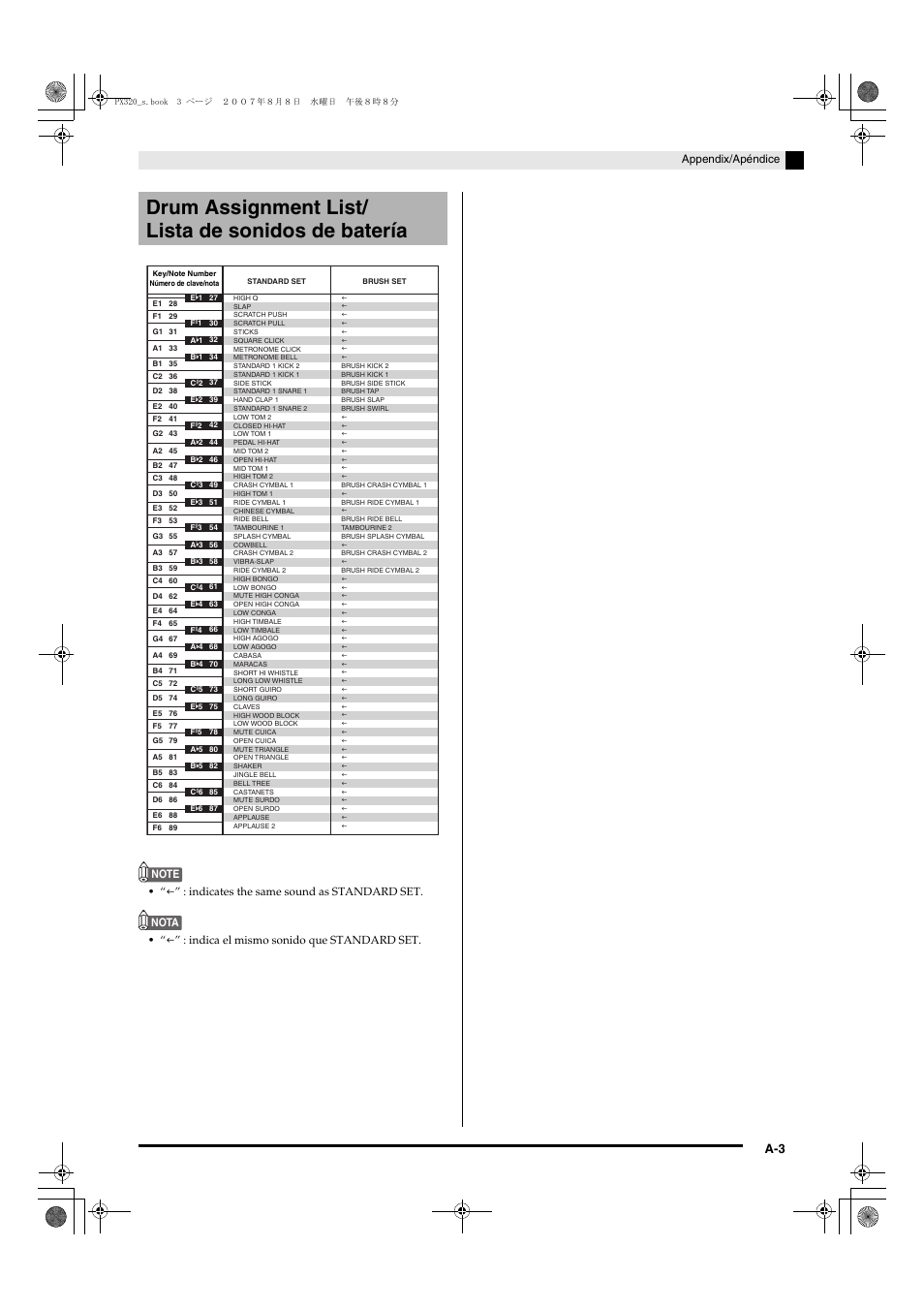 Drum assignment list/ lista de sonidos de batería | Casio keyboard PX-320 User Manual | Page 57 / 62