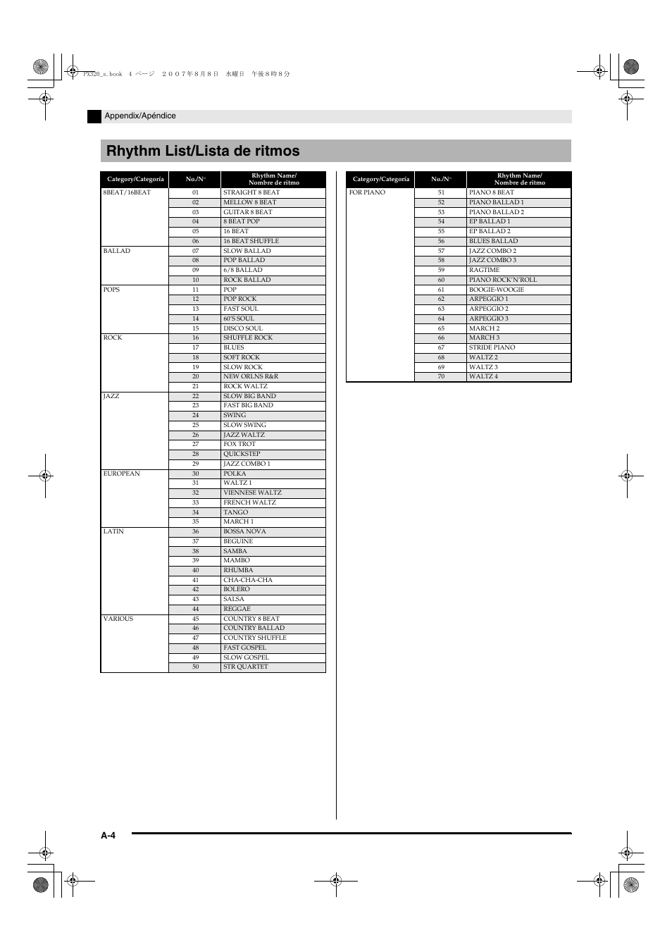 Rhythm list/lista de ritmos | Casio keyboard PX-320 User Manual | Page 58 / 62