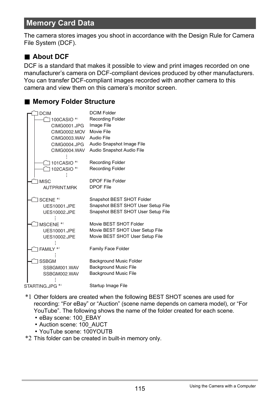 Memory card data, Nized in memory, see “memory folder, About dcf | Casio EXILIM K1100PCM1DMX User Manual | Page 115 / 167