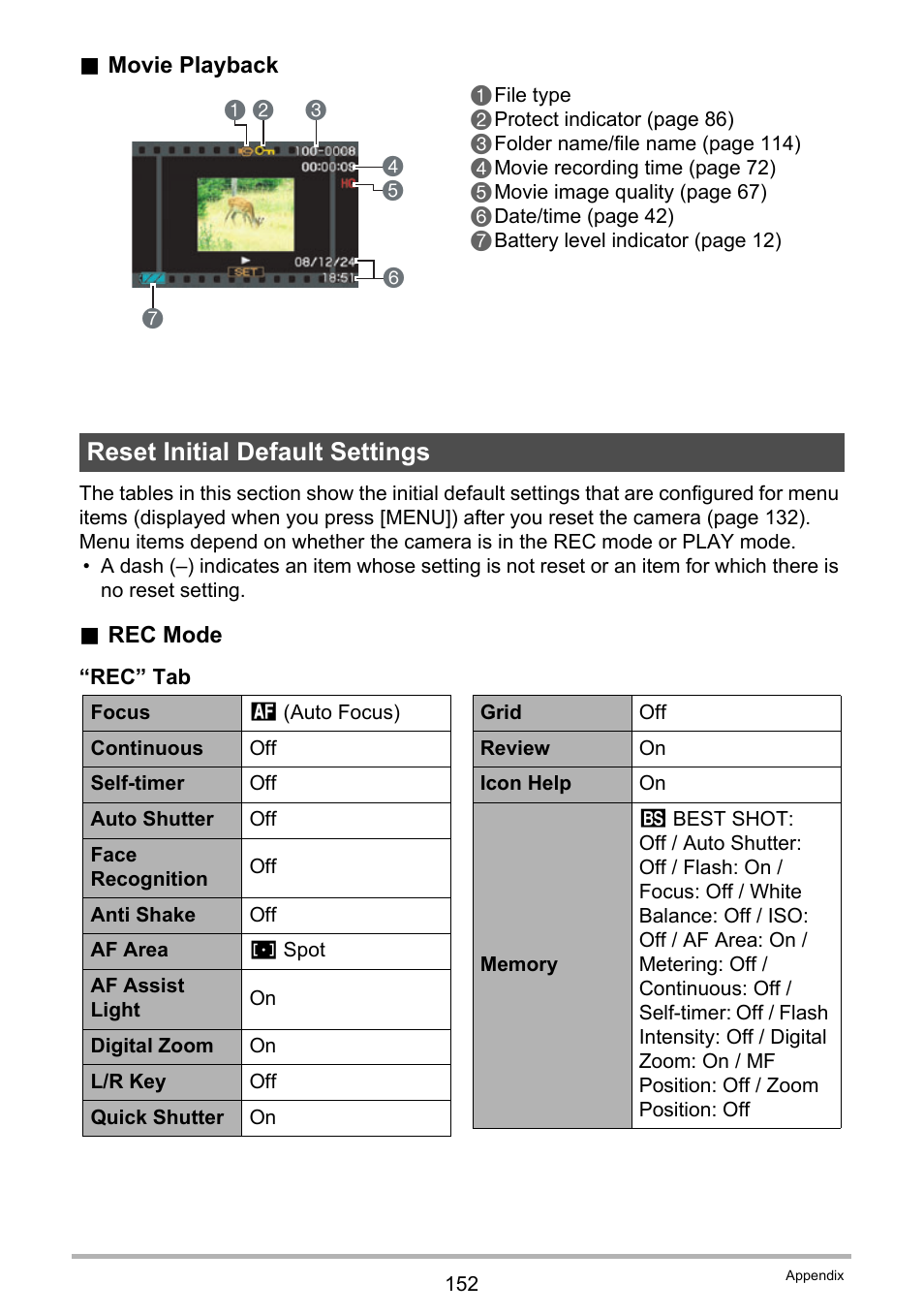Reset initial default settings | Casio EXILIM K1100PCM1DMX User Manual | Page 152 / 167