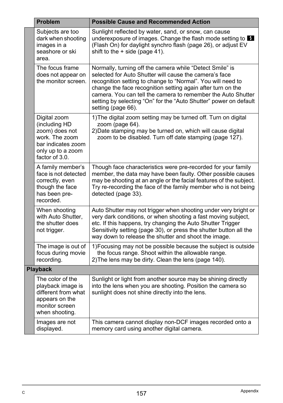 Casio EXILIM K1100PCM1DMX User Manual | Page 157 / 167