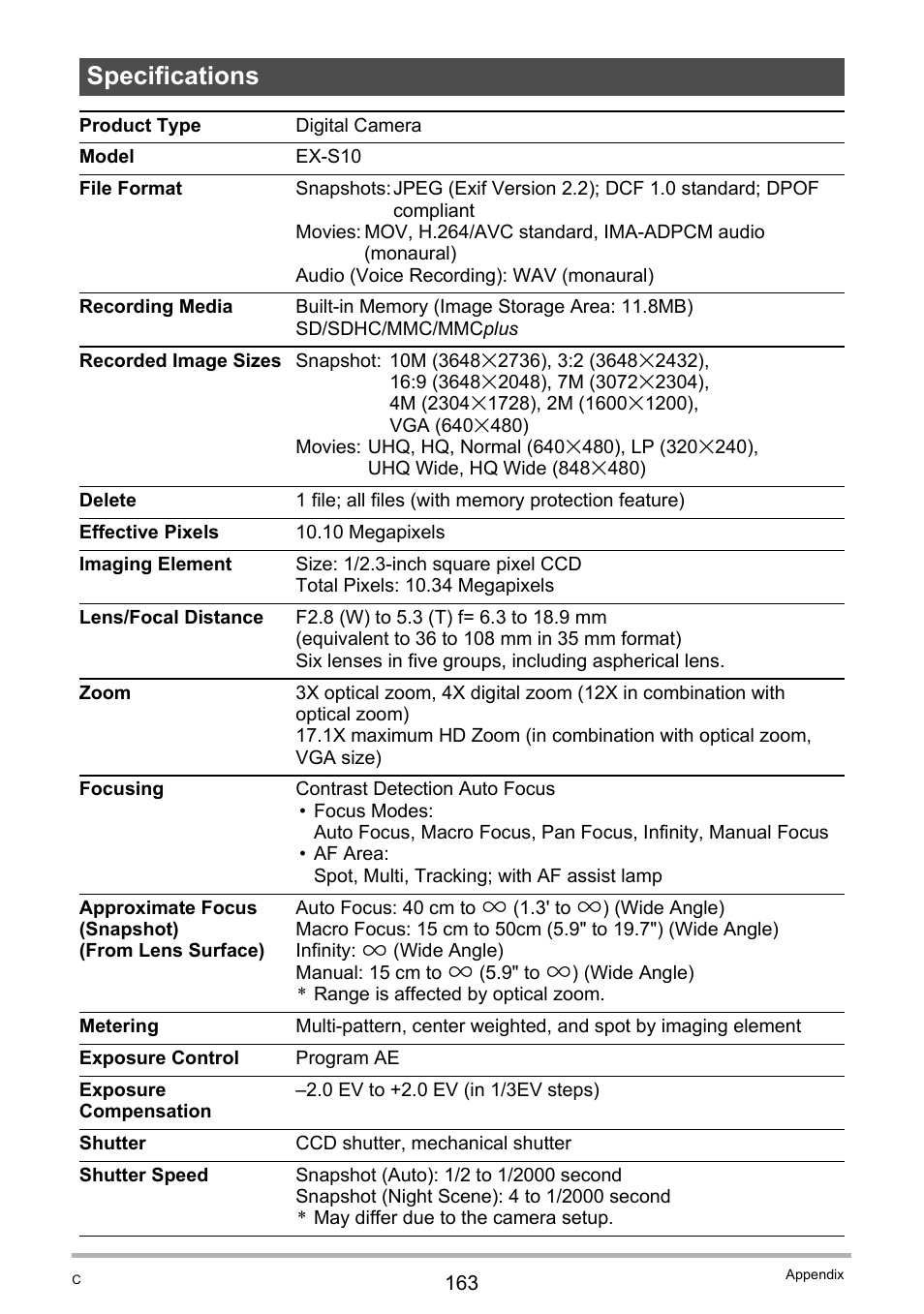 Specifications | Casio EXILIM K1100PCM1DMX User Manual | Page 163 / 167