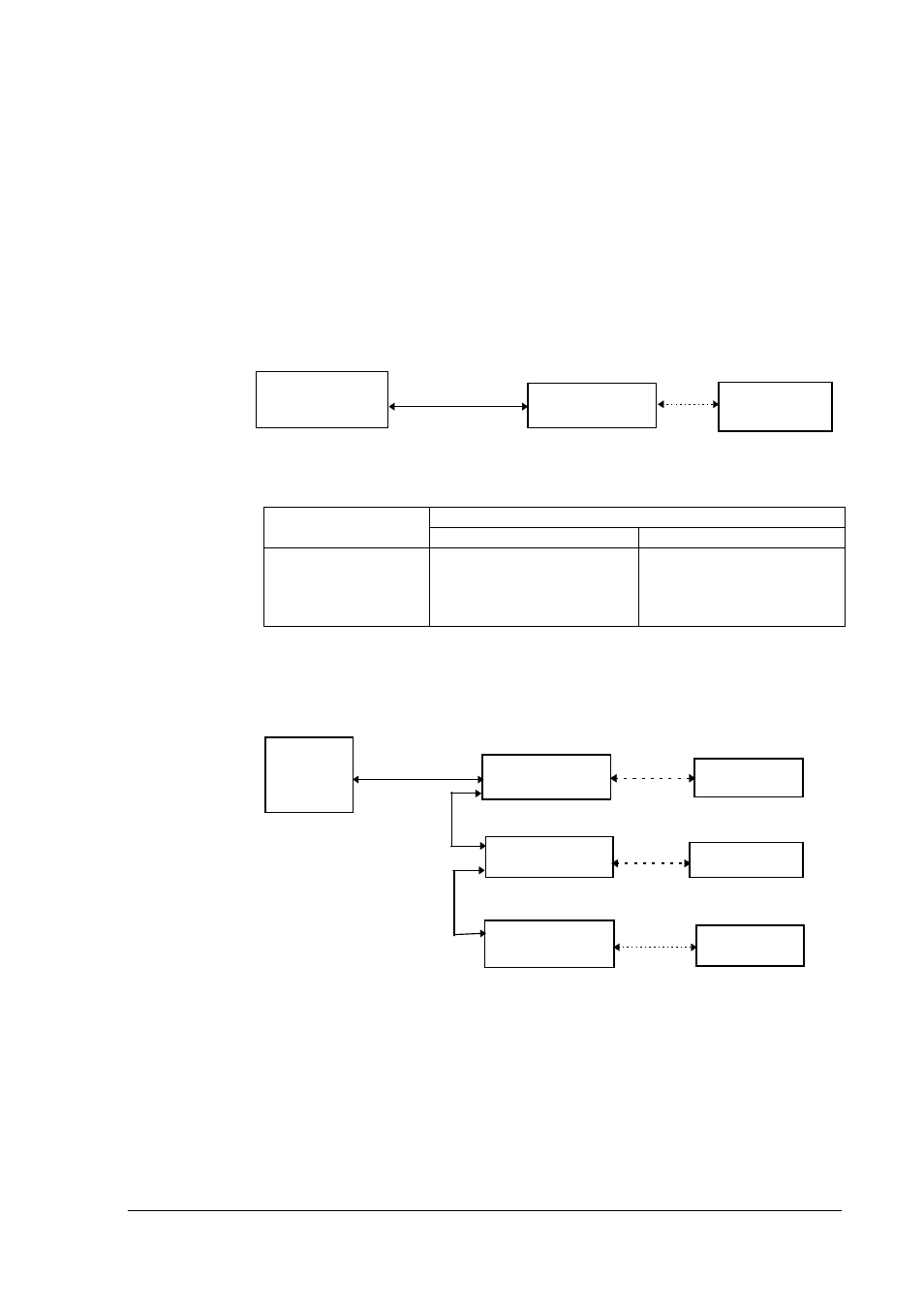 2 system configuration, 1 with single i/o box, 2 with multiple i/o boxes | Casio IT-2000 User Manual | Page 5 / 31