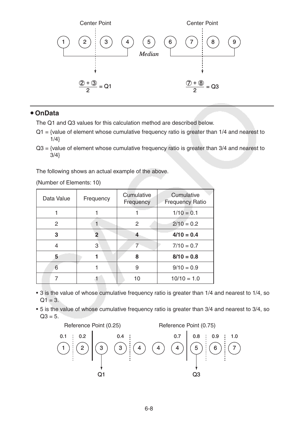 Casio FX-9750GII User Manual | Page 148 / 402