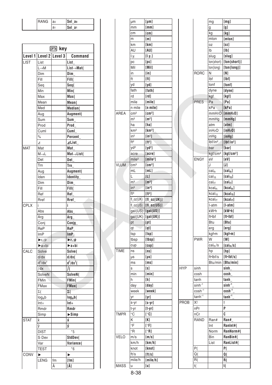 Casio FX-9750GII User Manual | Page 249 / 402