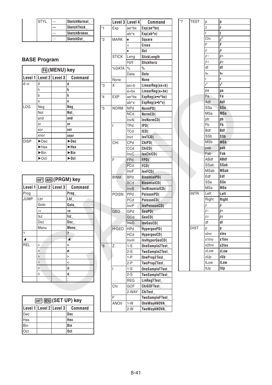 Base program  (menu) key | Casio FX-9750GII User Manual | Page 252 / 402