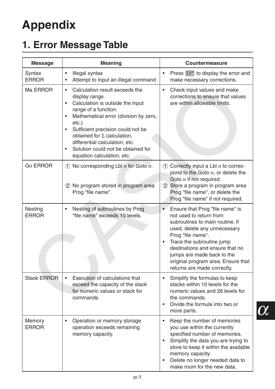 Appendix, Error message table | Casio FX-9750GII User Manual | Page 321 / 402