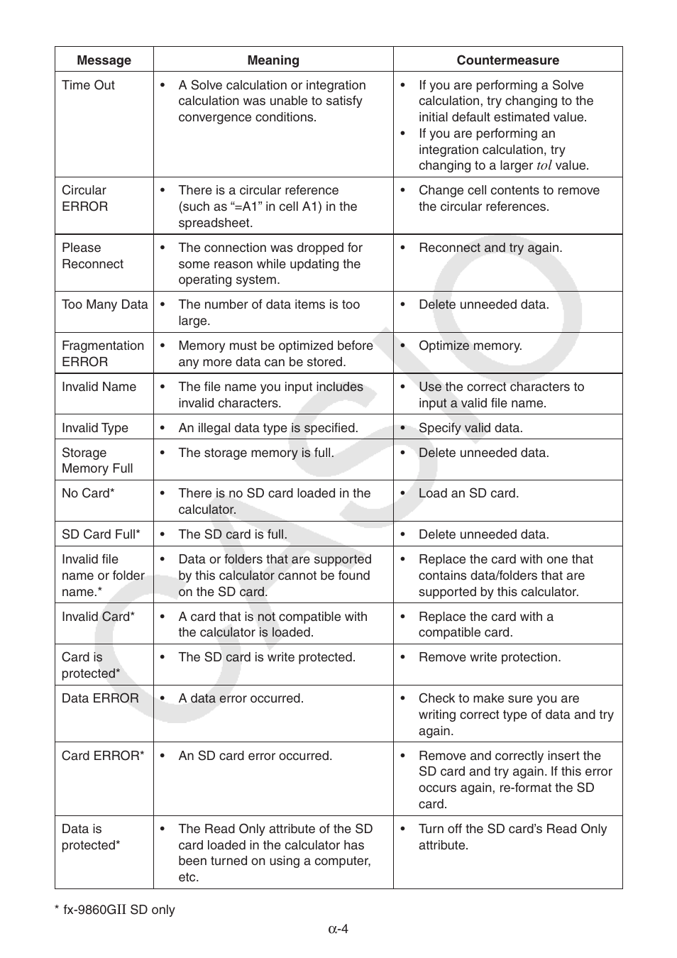 Casio FX-9750GII User Manual | Page 324 / 402