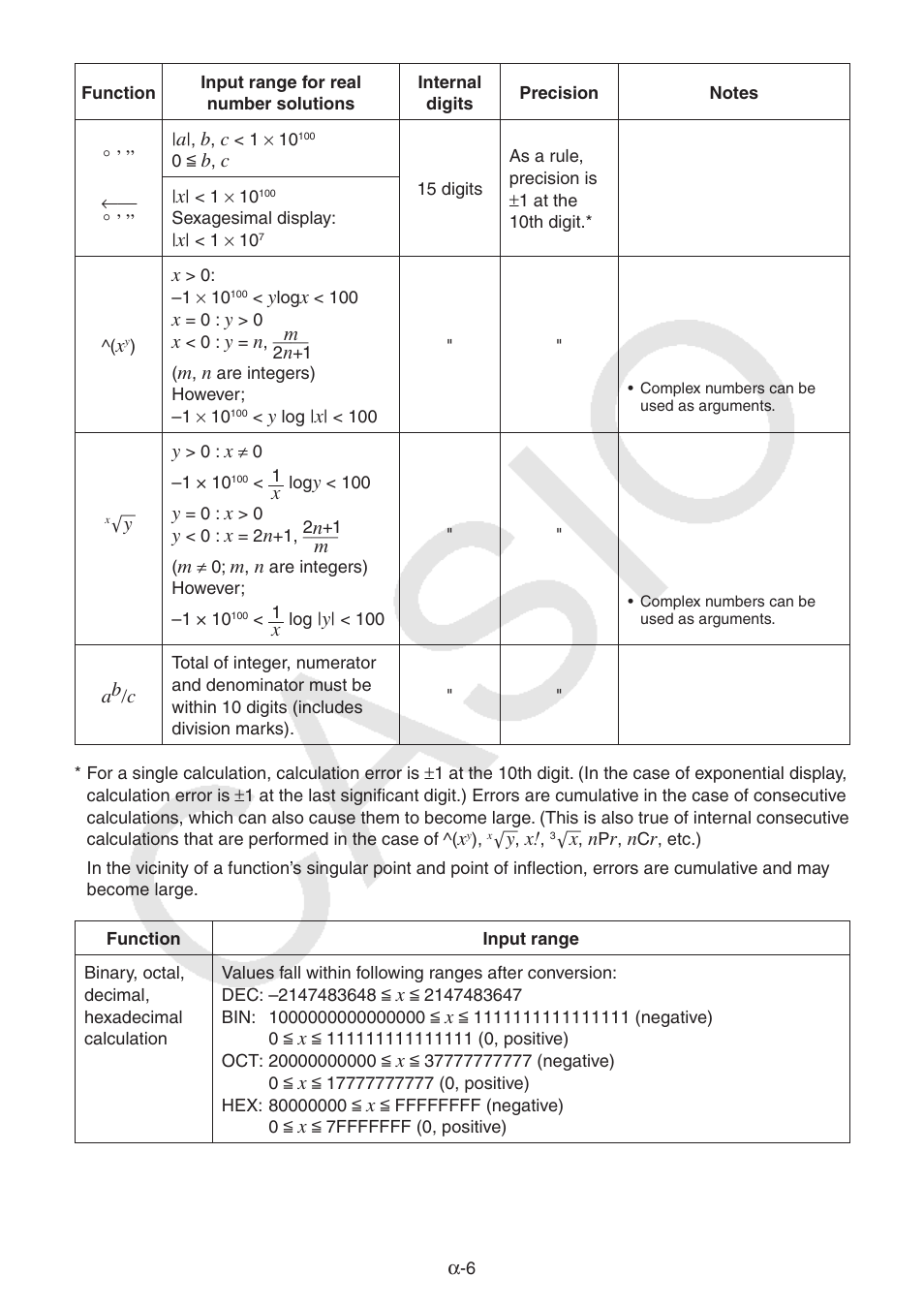 Casio FX-9750GII User Manual | Page 326 / 402