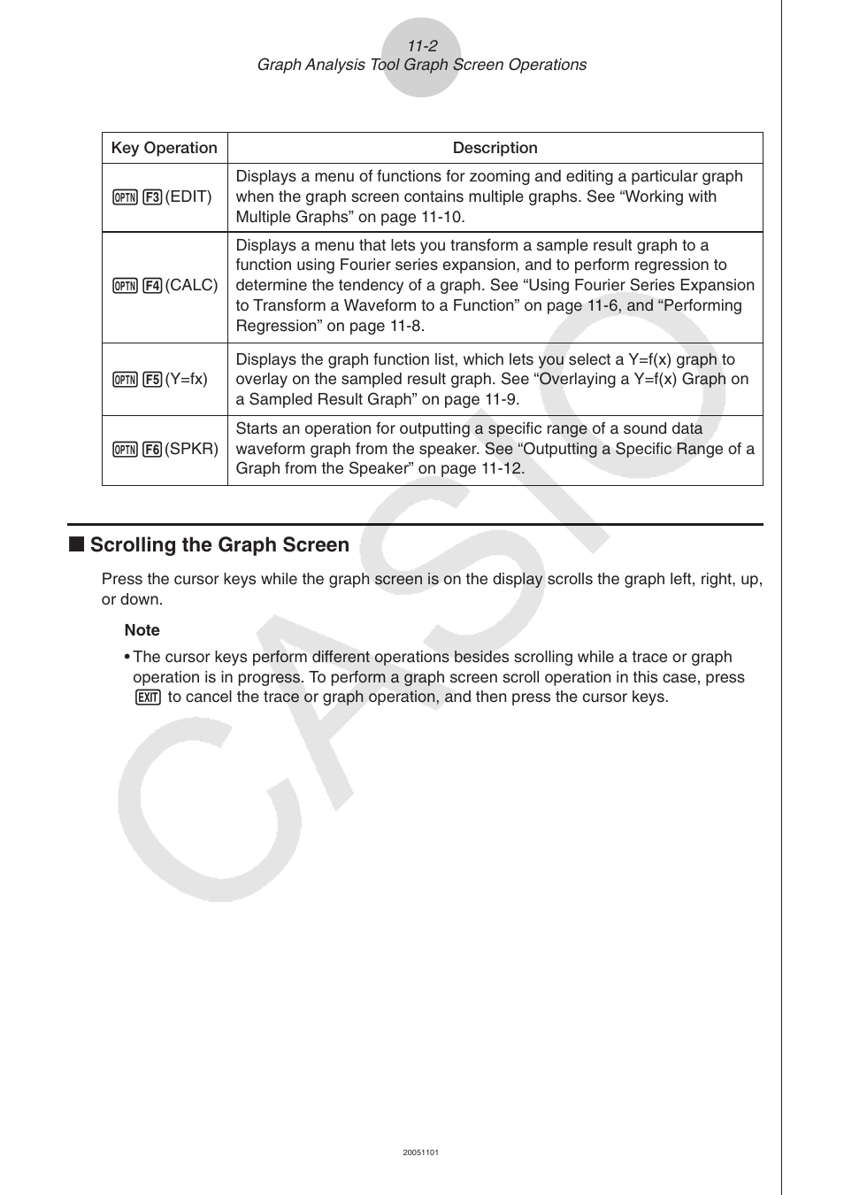 K scrolling the graph screen | Casio FX-9750GII User Manual | Page 381 / 402