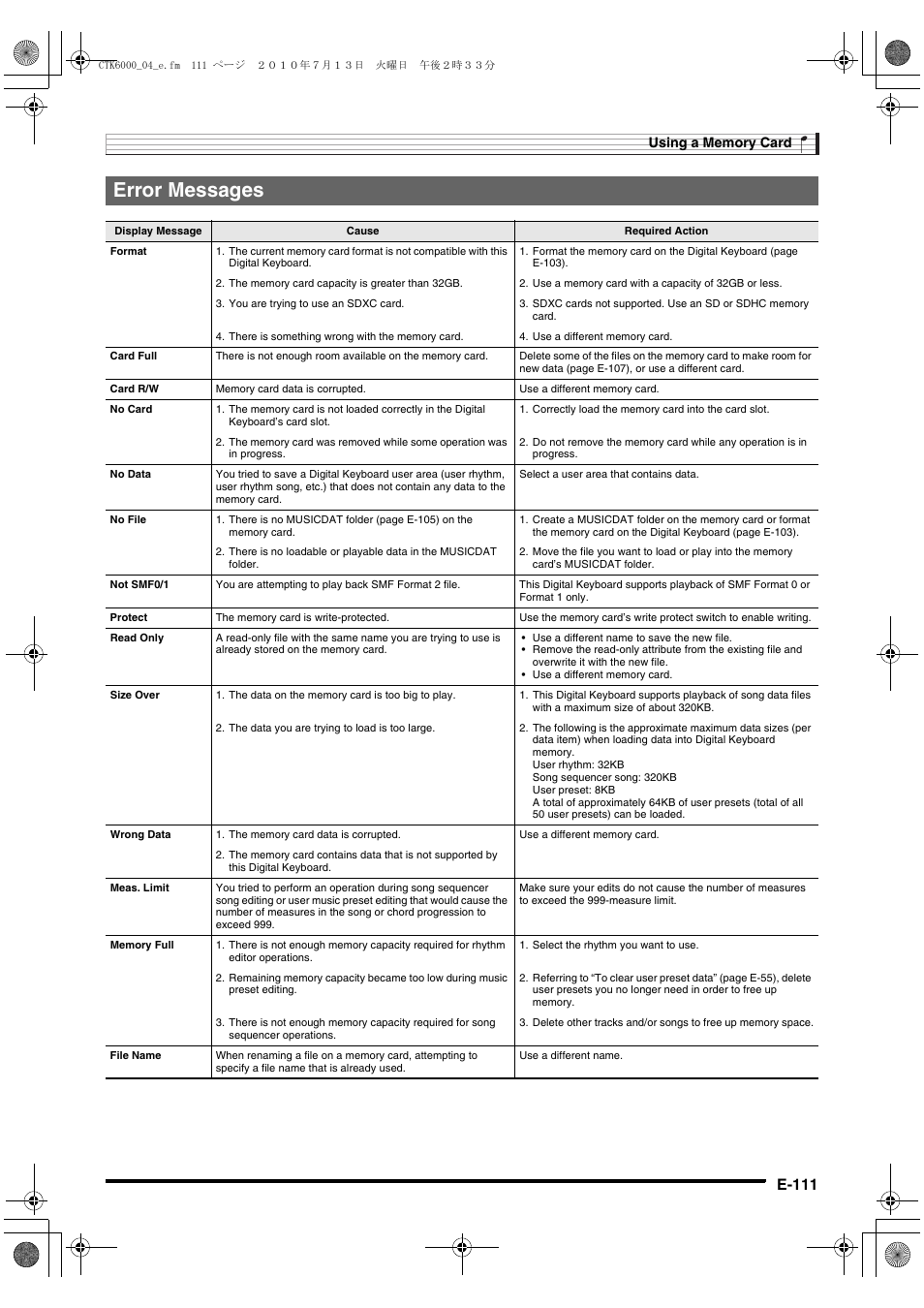 Error messages, E-111 | Casio WK6500E1A User Manual | Page 113 / 132