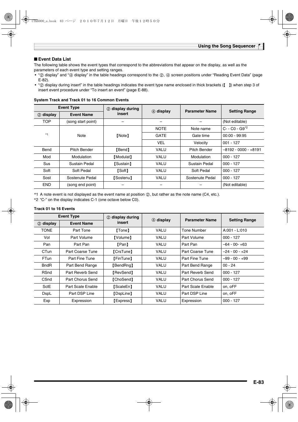 Casio WK6500E1A User Manual | Page 85 / 132