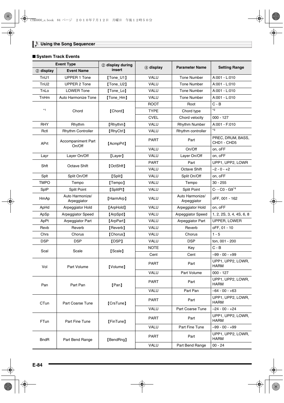 Casio WK6500E1A User Manual | Page 86 / 132