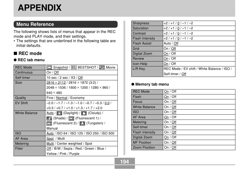Appendix, Menu reference, Rec mode | Casio QV-R61 User Manual | Page 194 / 210