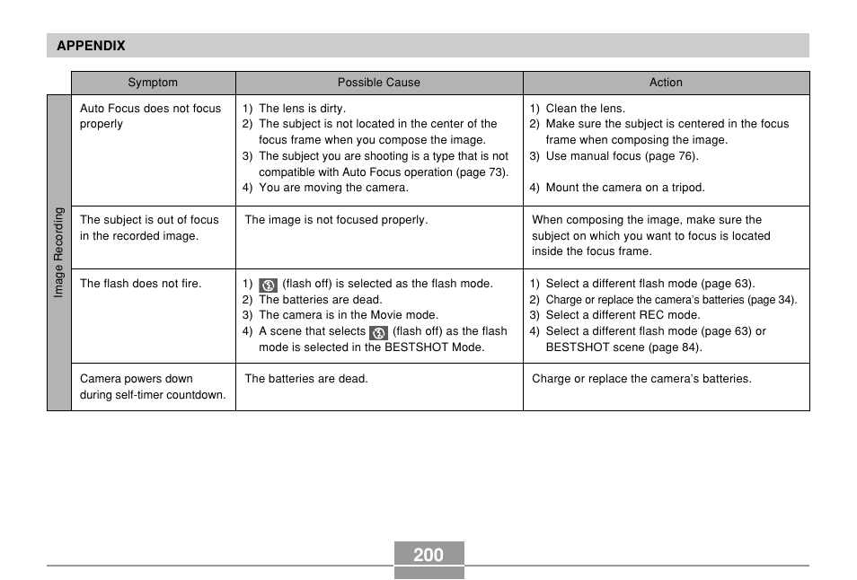 Casio QV-R61 User Manual | Page 200 / 210