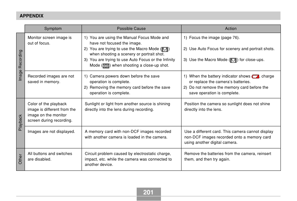 Casio QV-R61 User Manual | Page 201 / 210