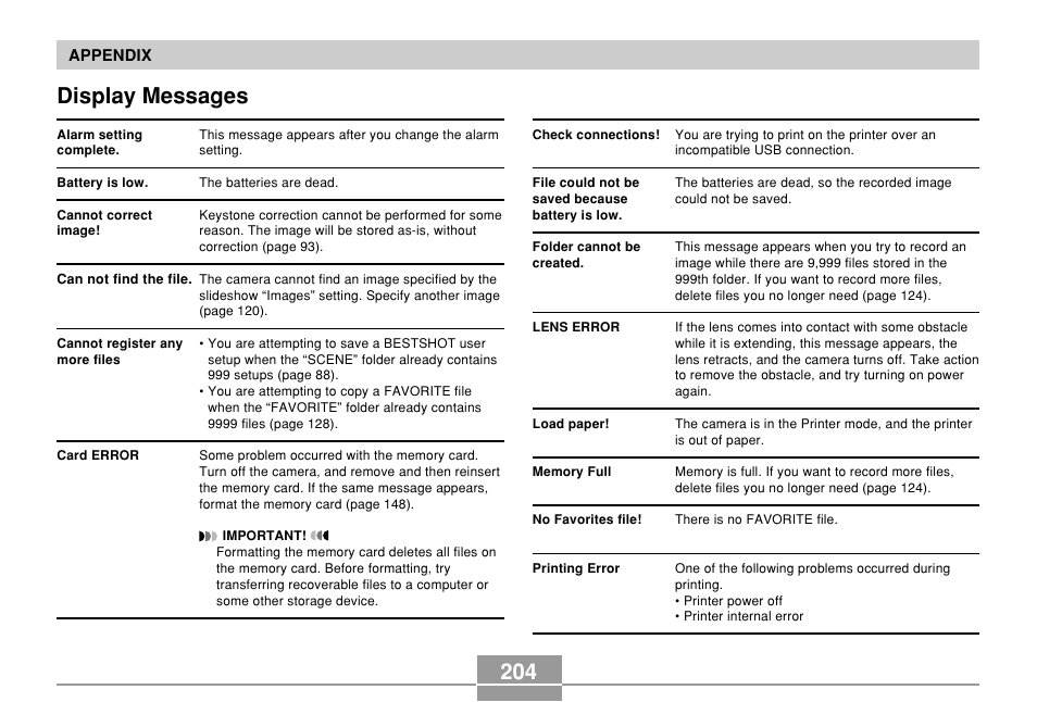 Display messages, 204 display messages | Casio QV-R61 User Manual | Page 204 / 210