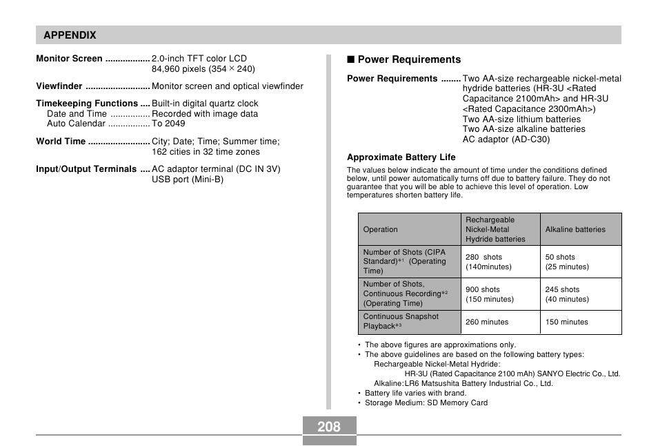 Casio QV-R61 User Manual | Page 208 / 210