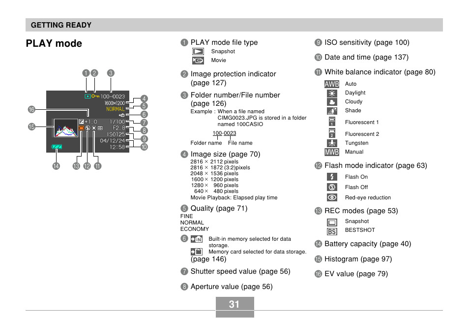 Play mode, 31 play mode | Casio QV-R61 User Manual | Page 31 / 210