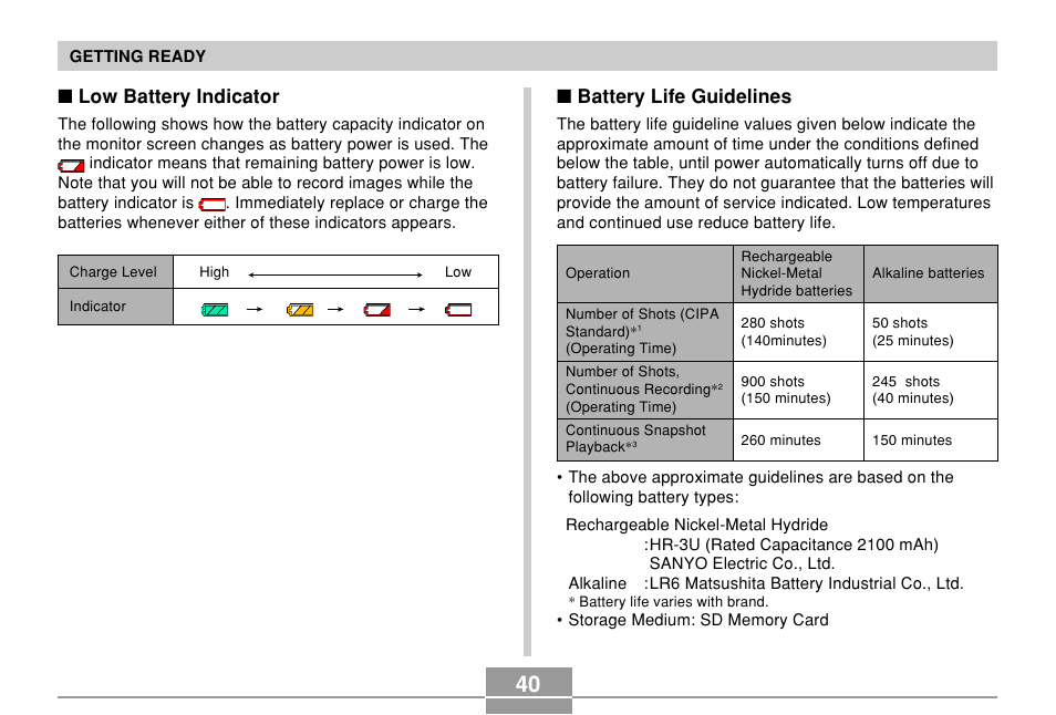 Low battery indicator, Battery life guidelines | Casio QV-R61 User Manual | Page 40 / 210