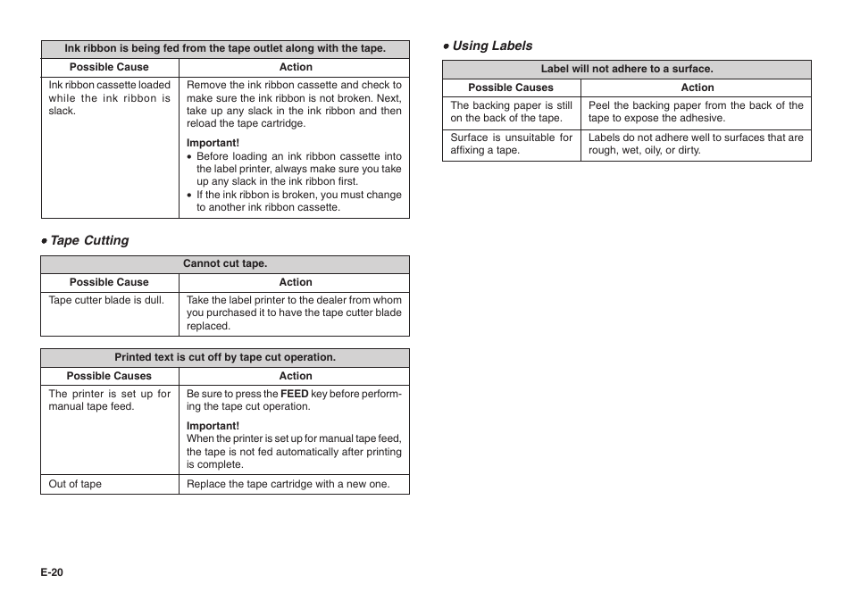 Casio KL-100 User Manual | Page 21 / 24