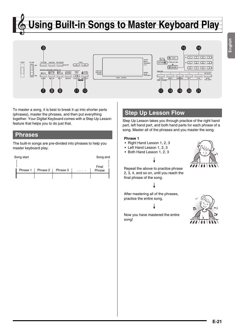 Using built-in songs to master keyboard play | Casio CTK-3200  EN User Manual | Page 23 / 49