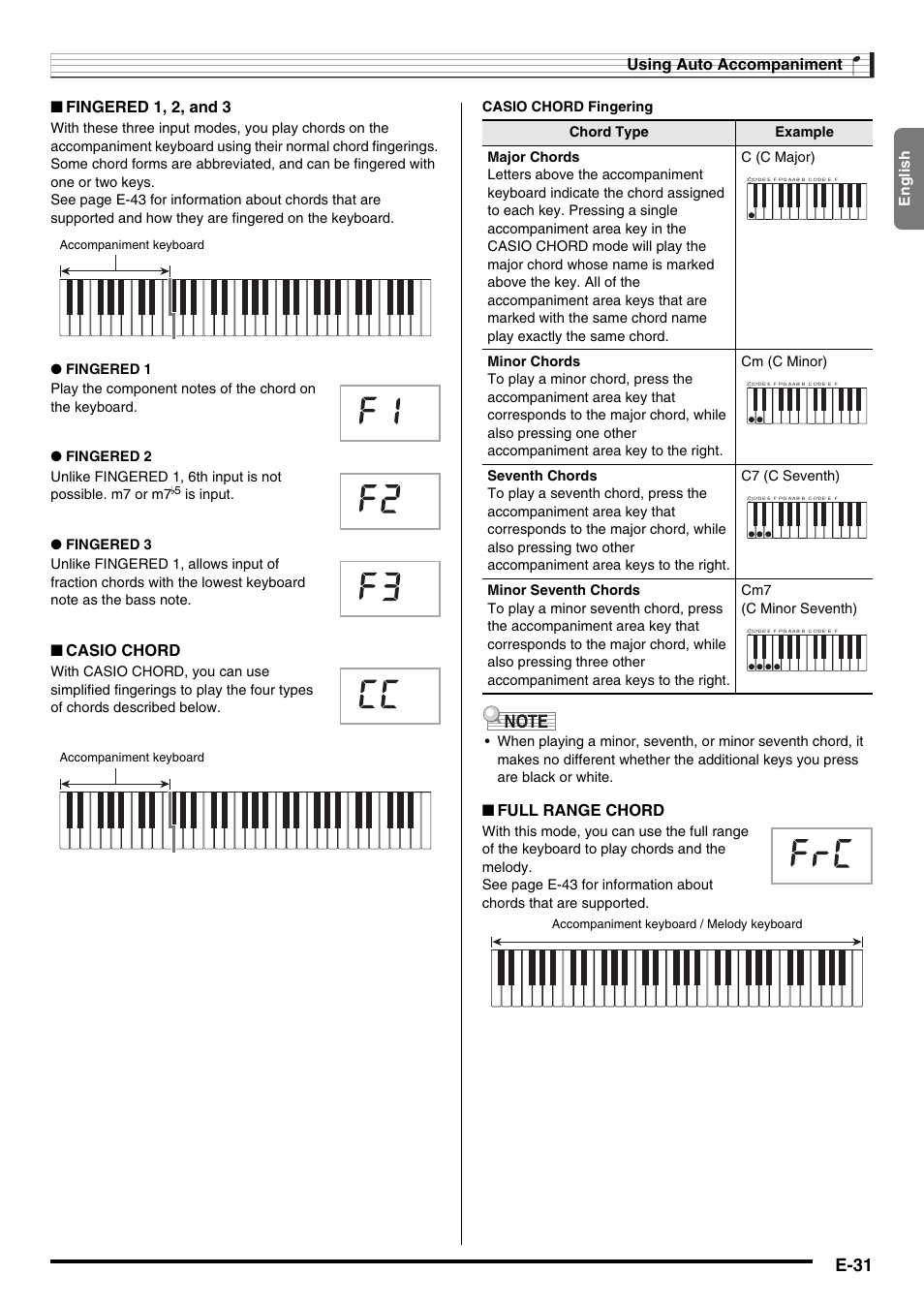 E-31, Using auto accompaniment, Fingered 1, 2, and 3 | Casio chord, Full range chord, English, Accompaniment keyboard, Accompaniment keyboard / melody keyboard | Casio CTK-3200  EN User Manual | Page 33 / 49