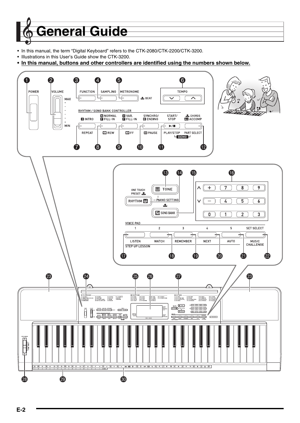 General guide | Casio CTK-3200  EN User Manual | Page 4 / 49