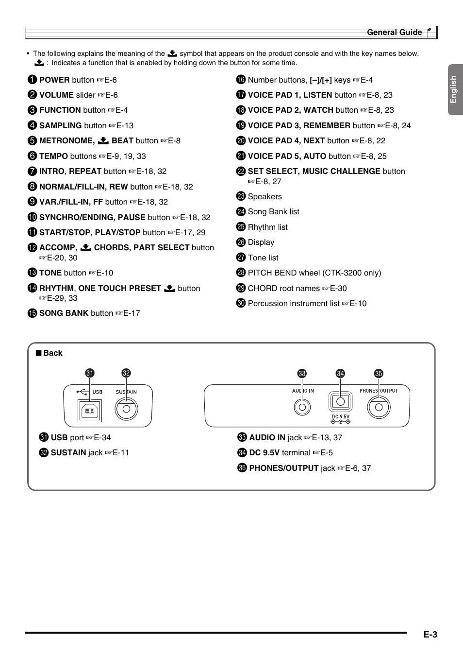Dl dm dn do dp | Casio CTK-3200  EN User Manual | Page 5 / 49