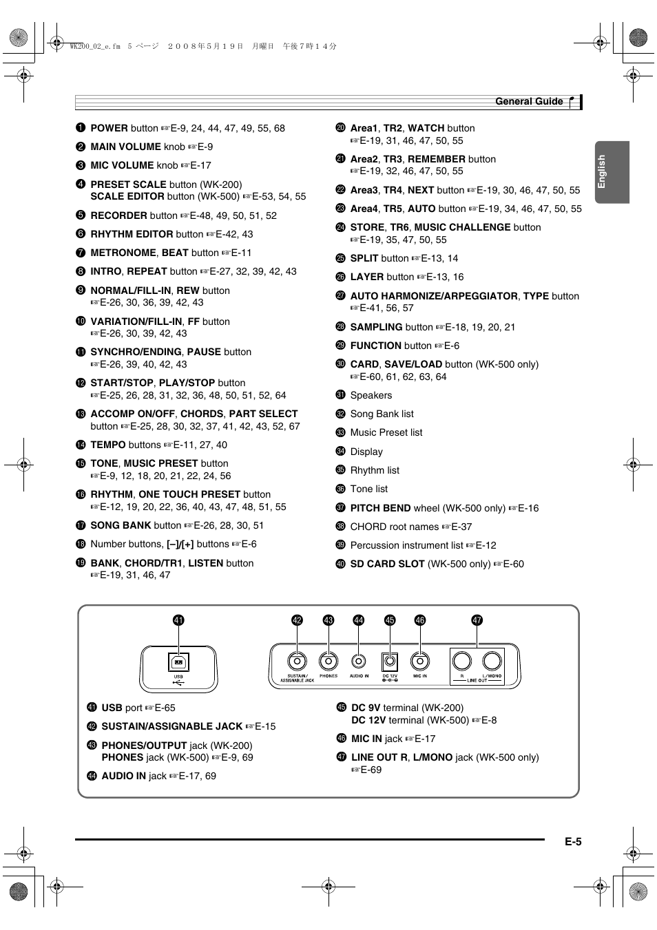 El em en eq ep eo er | Casio wk 200 User Manual | Page 7 / 80