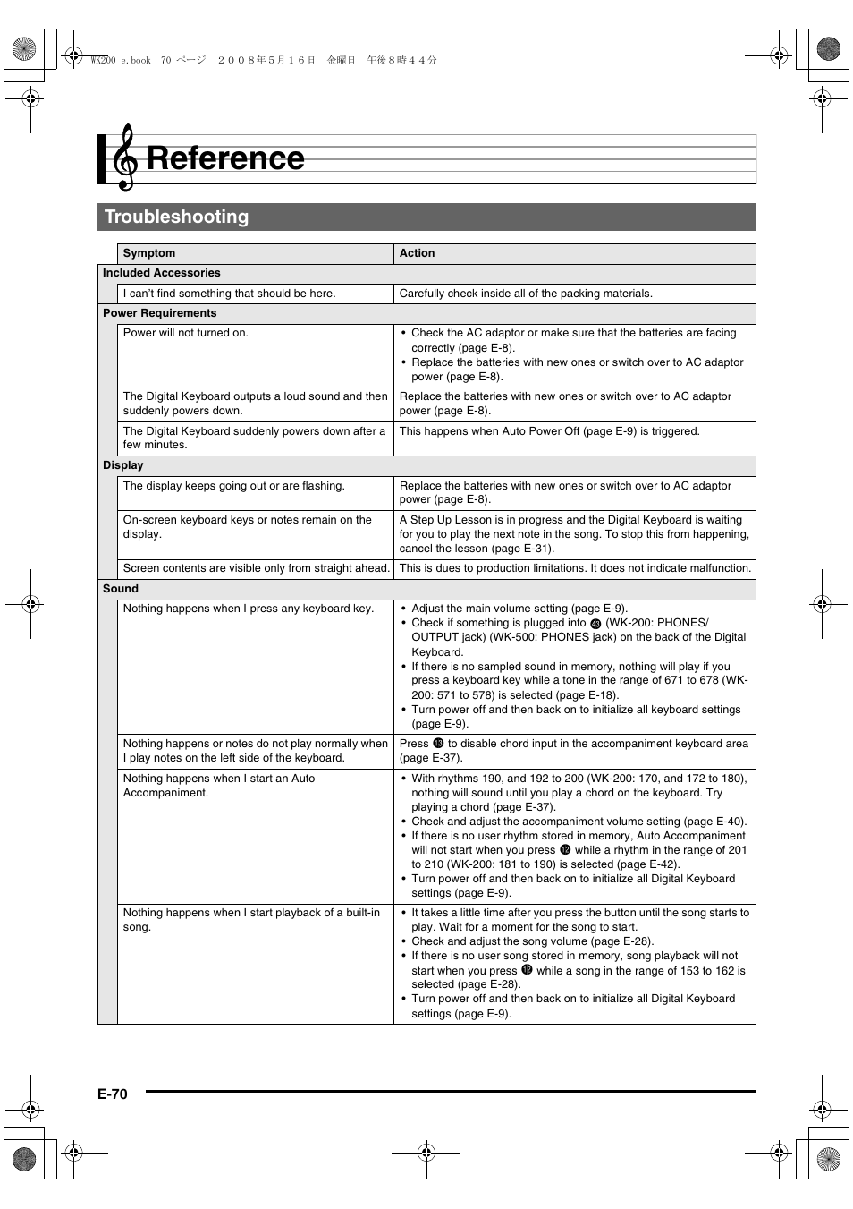 Reference, Troubleshooting | Casio wk 200 User Manual | Page 72 / 80