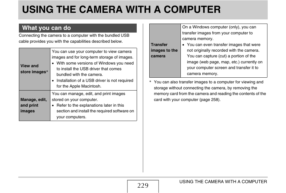 Using the camera with a computer, What you can do | Casio EXILIM EX-Z1200 User Manual | Page 229 / 289