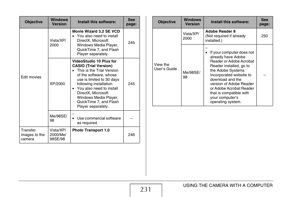 Casio EXILIM EX-Z1200 User Manual | Page 231 / 289