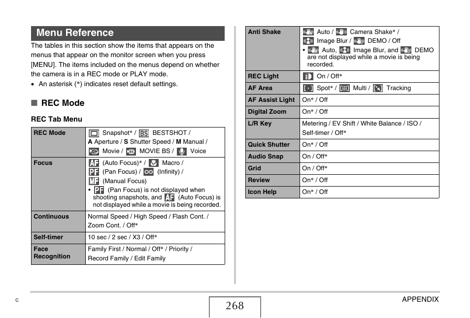 Menu reference, Rec mode | Casio EXILIM EX-Z1200 User Manual | Page 268 / 289