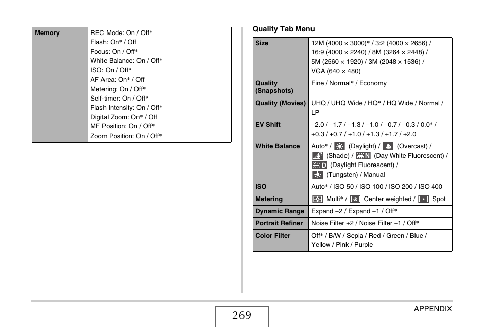 Casio EXILIM EX-Z1200 User Manual | Page 269 / 289