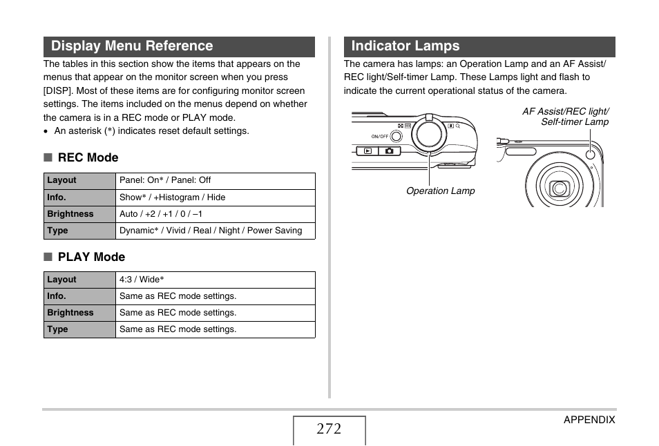 Display menu reference, Indicator lamps, Rec mode ■ play mode | Casio EXILIM EX-Z1200 User Manual | Page 272 / 289
