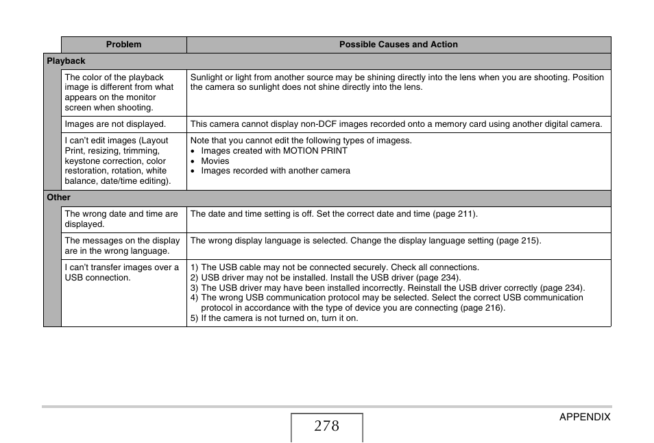 Casio EXILIM EX-Z1200 User Manual | Page 278 / 289
