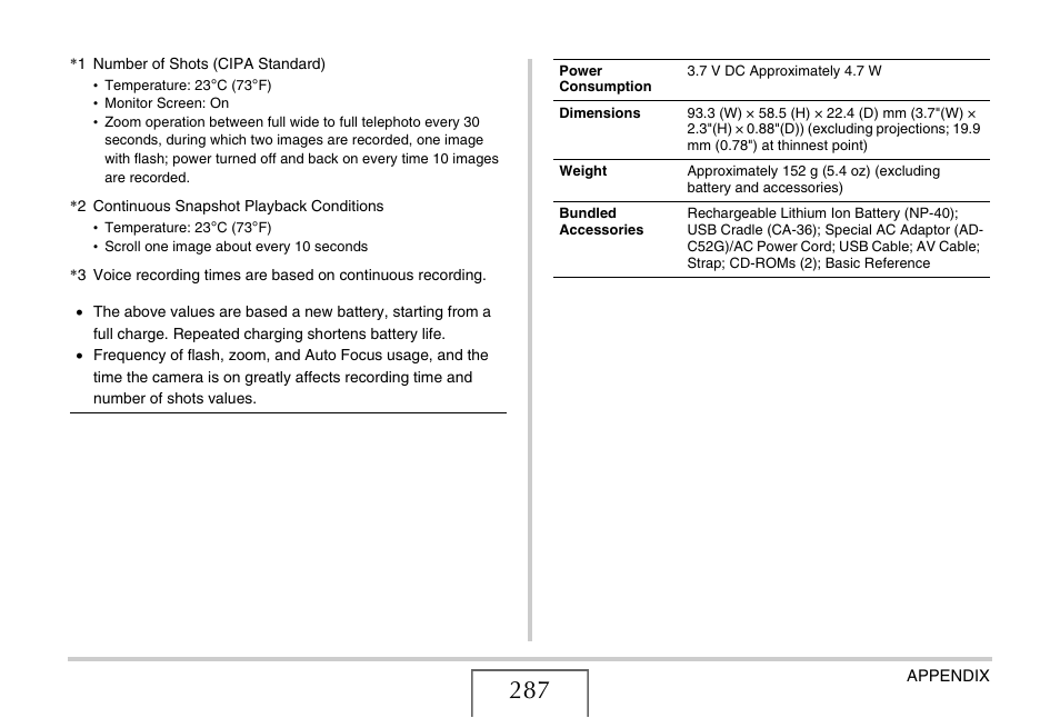 Casio EXILIM EX-Z1200 User Manual | Page 287 / 289