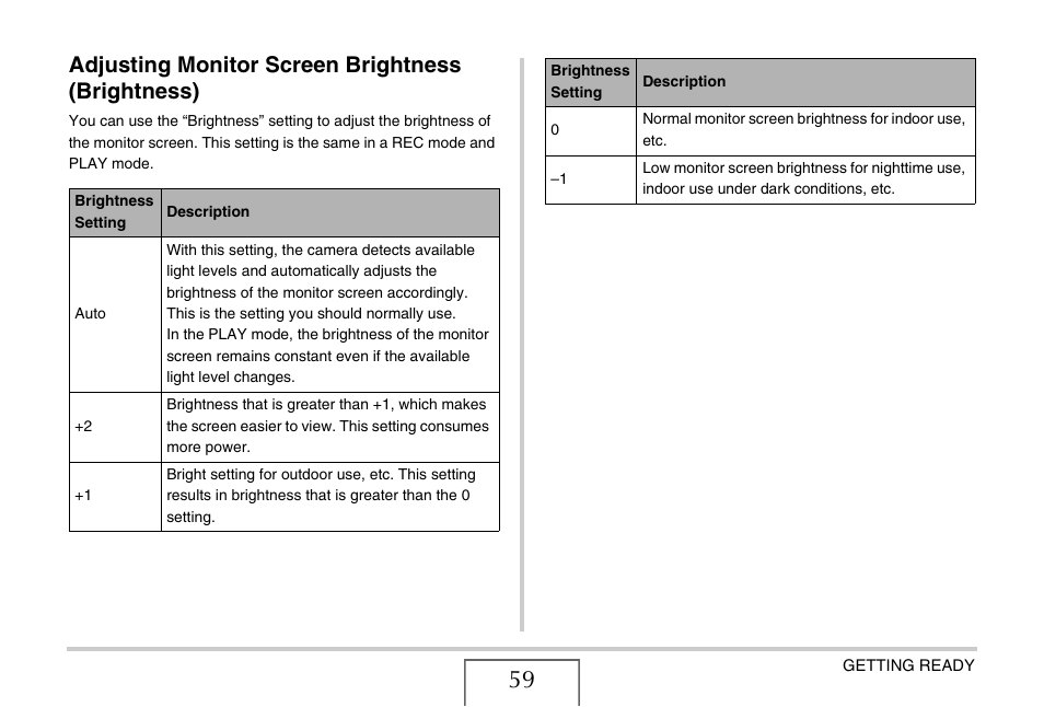 Adjusting monitor screen brightness (brightness) | Casio EXILIM EX-Z1200 User Manual | Page 59 / 289