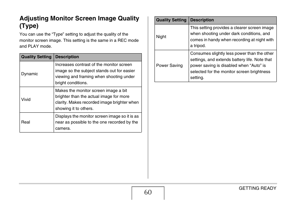 Adjusting monitor screen image quality (type) | Casio EXILIM EX-Z1200 User Manual | Page 60 / 289