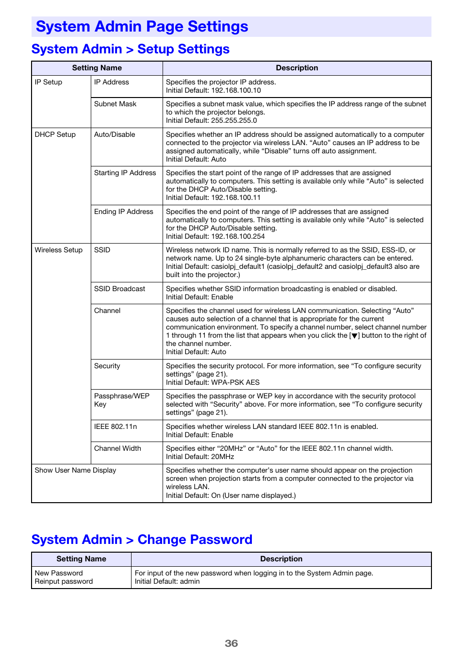 System admin > setup settings, System admin > change password, System admin page settings | Casio XJ-A255V User Manual | Page 36 / 45